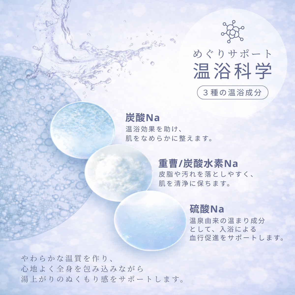 【1ヶ月に1回お届け】Yulune（ユルネ）ーいつものお湯を美容液にー